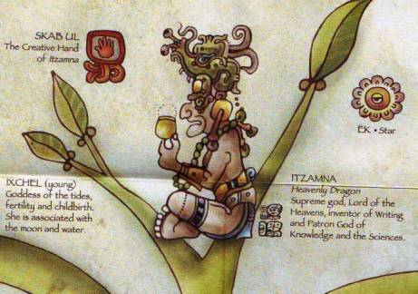 itzamna