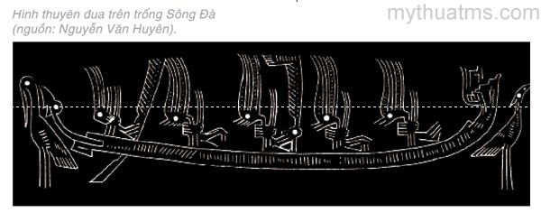 Hinh-thuyen-dua-tren-trong-