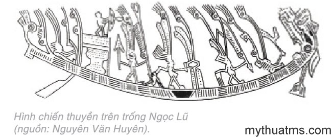 Hinh-thuyen-tren-trong-dong