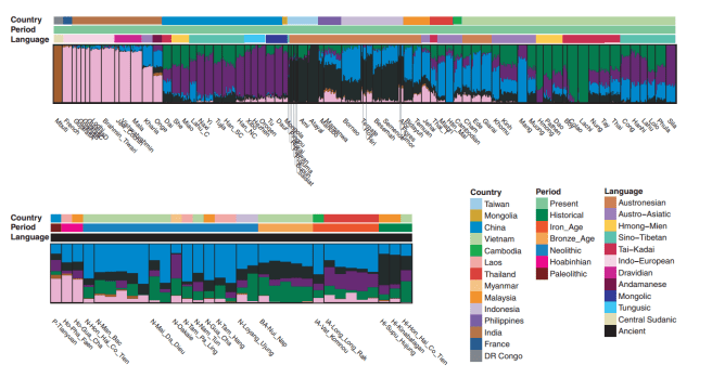 vien gach di truyen a2 - bang 1 (1)